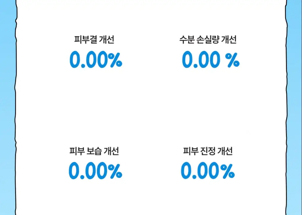[수분밀착썬/조앤프렌즈 콜라보] 셀퓨전씨 아쿠아티카 쿨링 썬스크린 35ml 더블 기획 (+10ml+조앤프렌즈 캡 키링) 상세페이지 36